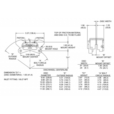 Etrier Willwood GP320 à 4 pistons